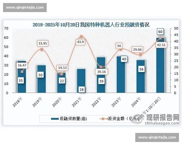 基于数据模型预测的未来趋势分析与应用研究探索