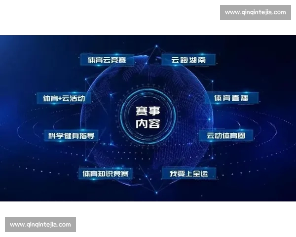 体育综合APP赋能全民健身赛事资讯社区一站式平台智能服务体验升级