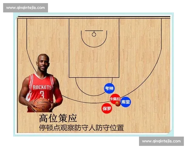 基于多维篮球数据分析的球队战术优化与胜负预测模型方法探索