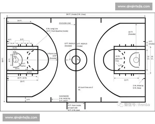 基于多维数据分析的NBA球队综合实力科学判断方法模型构建