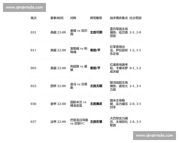 基于今日比赛数据的全面表现趋势与关键指标深度分析结果预测解读
