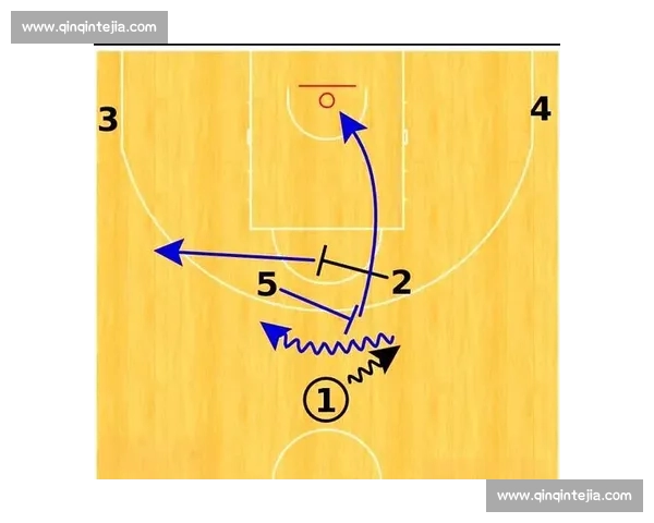 基于赛后数据分析的篮球比赛表现评估与战术优化路径探索实践
