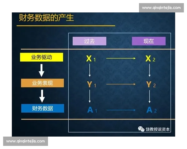 基于体育赛事数据与战术的系统化分析逻辑梳理研究与应用路径探讨