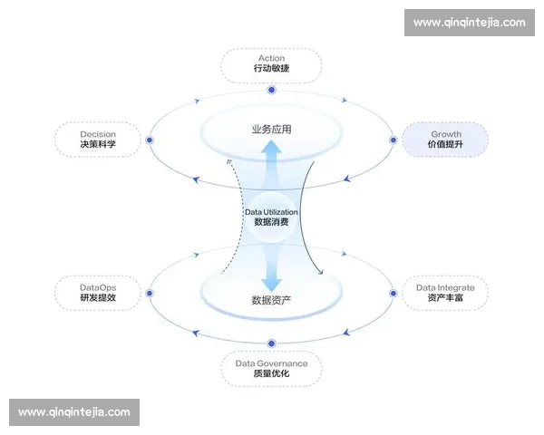以数据驱动的体育竞技分析与运动表现评估新范式探索与赛事决策应用研究