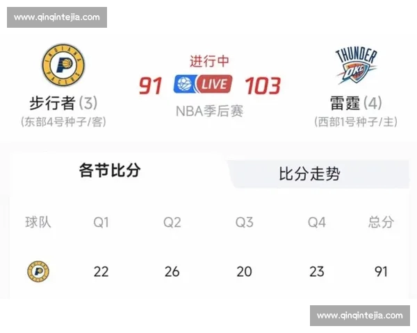 精彩对决：篮球赛季最后一轮激战四强争夺战落幕