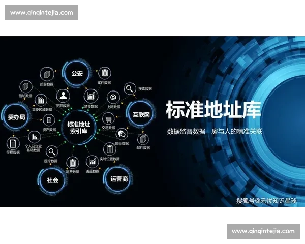 面向数据驱动的体育分析网页版综合洞察与决策支持平台体系方案 - 副本 (2) - 副本 - 副本