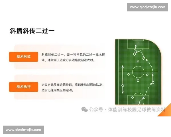 基于多维数据与比赛表现的足球球队状态评估与走势判断方法研究