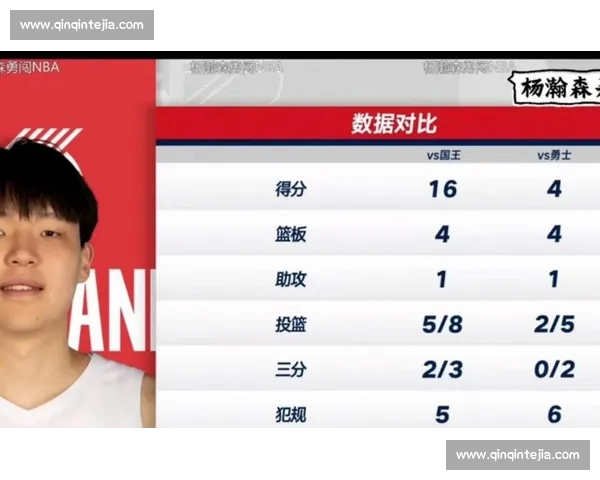 2026赛季NBA全程战绩分析与胜负趋势深度预测 2026赛季NBA全程战绩分析与胜负趋势深度预测