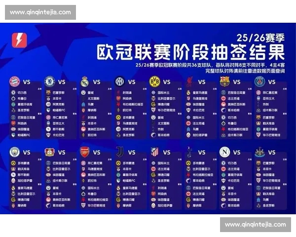 2026年欧冠赛程全面解析及各大球队晋级路径预测 2026年欧冠赛程全面解析及各大球队晋级路径预测
