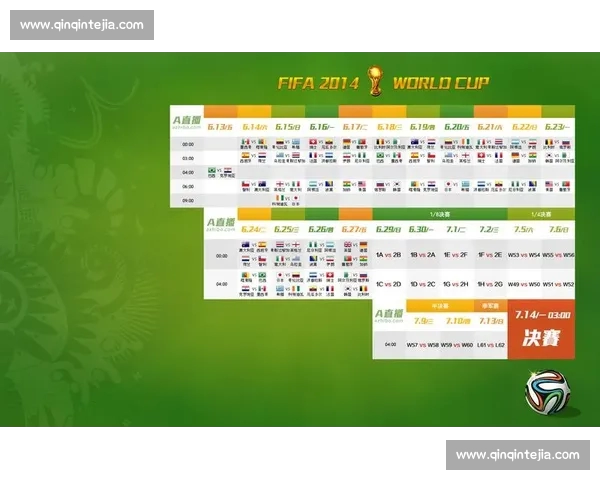 2026赛季全球足球赛事完整赛程与关键对阵时间盘点 2026赛季全球足球赛事完整赛程与关键对阵时间盘点