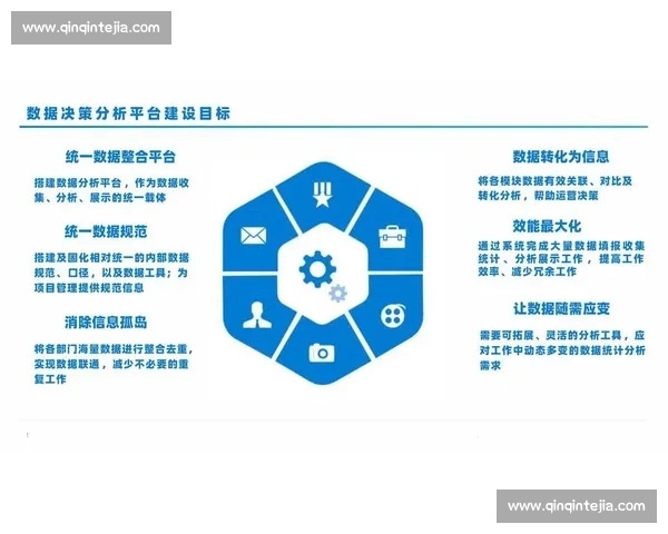 基于体育比赛数据的全过程分析与决策支持方法研究
